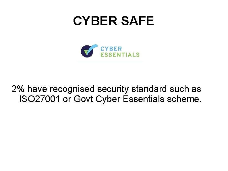 CYBER SAFE 2% have recognised security standard such as ISO 27001 or Govt Cyber
