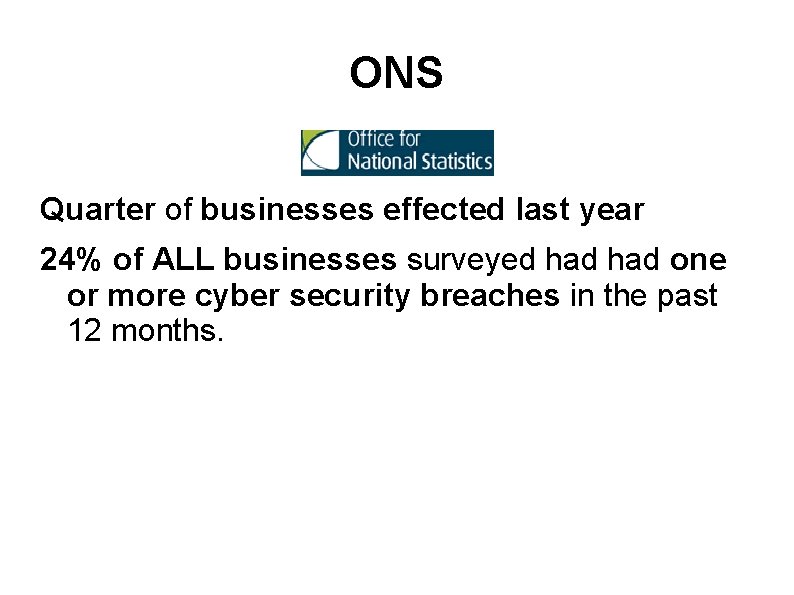ONS Quarter of businesses effected last year 24% of ALL businesses surveyed had one