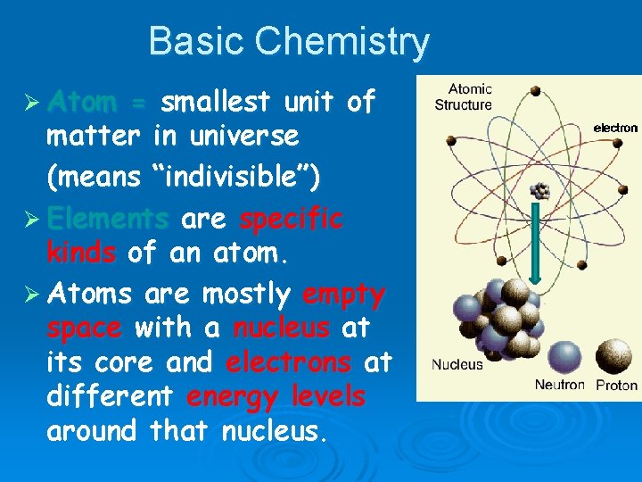 Basic Chemistry Ø Atom = smallest unit of matter in universe (means “indivisible”) Ø