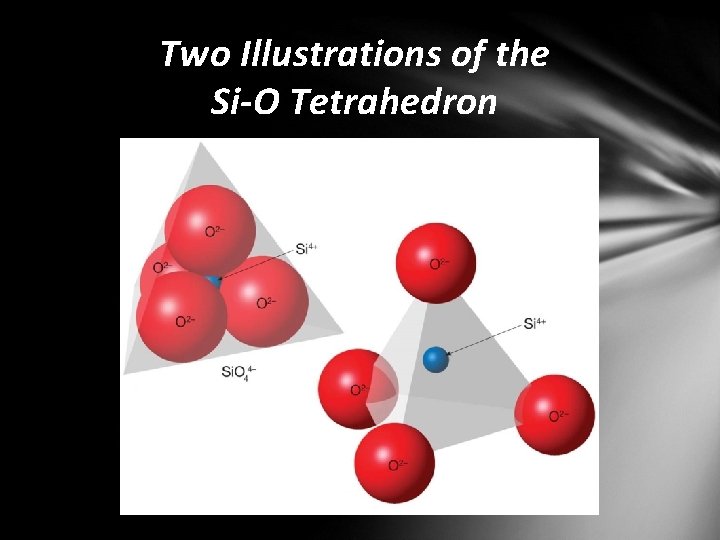 Two Illustrations of the Si-O Tetrahedron 