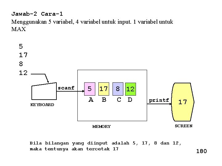 Jawab-2 Cara-1 Menggunakan 5 variabel, 4 variabel untuk input. 1 variabel untuk MAX 5