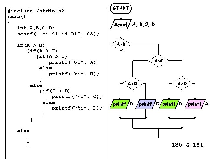 #include <stdio. h> main() { int A, B, C, D; scanf(“ %i %i”, &A);