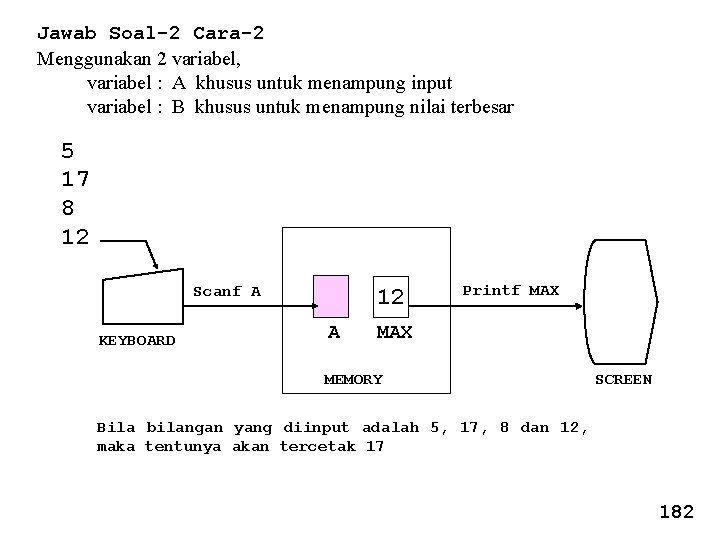 Jawab Soal-2 Cara-2 Menggunakan 2 variabel, variabel : A khusus untuk menampung input variabel