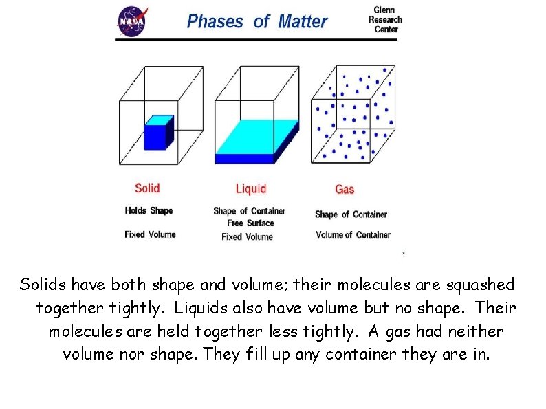 Vocab density a measure of how closely packed