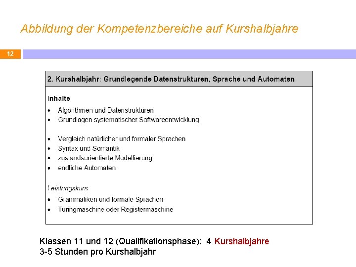 Abbildung der Kompetenzbereiche auf Kurshalbjahre 12 Klassen 11 und 12 (Qualifikationsphase): 4 Kurshalbjahre 3