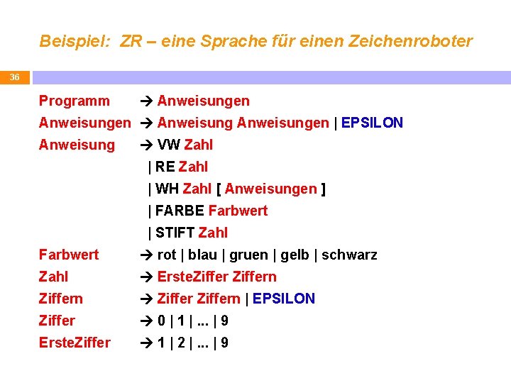 Beispiel: ZR – eine Sprache für einen Zeichenroboter 36 Programm Anweisungen | EPSILON Anweisung