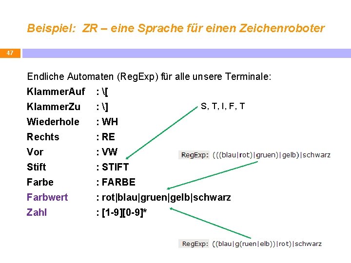 Beispiel: ZR – eine Sprache für einen Zeichenroboter 47 Endliche Automaten (Reg. Exp) für