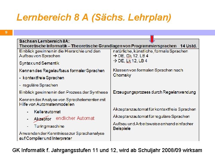 Lernbereich 8 A (Sächs. Lehrplan) 9 endlicher Automat GK Informatik f. Jahrgangsstufen 11 und