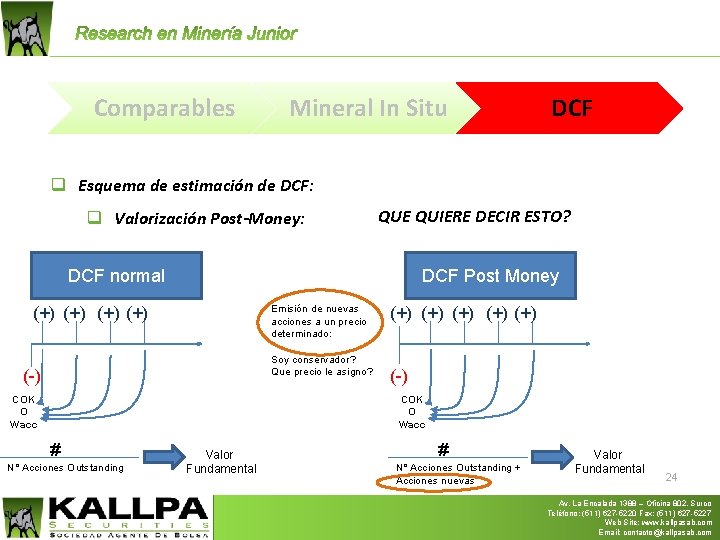 Comparables Mineral In Situ DCF q Esquema de estimación de DCF: q Valorización Post-Money: