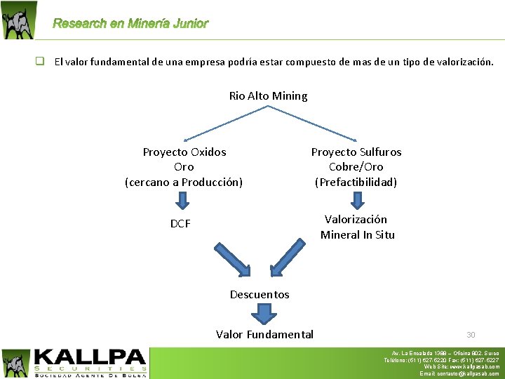 q El valor fundamental de una empresa podría estar compuesto de mas de un