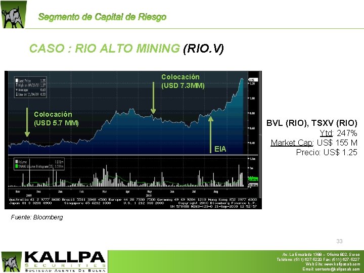 CASO : RIO ALTO MINING (RIO. V) Colocación (USD 7. 3 MM) Colocación (USD