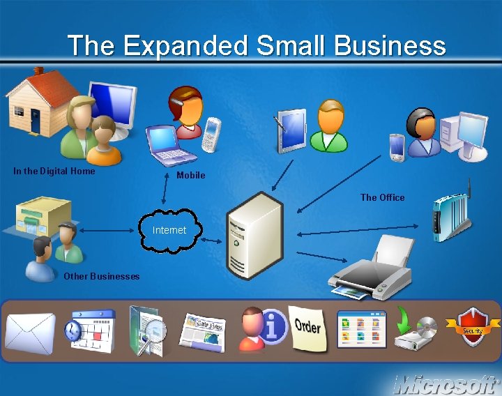 The Expanded Small Business In the Digital Home Mobile The Office Internet Other Businesses