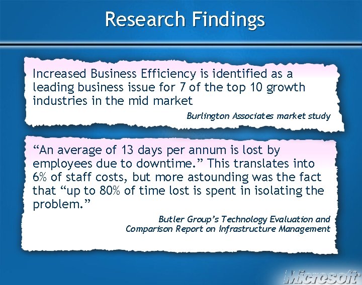 Research Findings Increased Business Efficiency is identified as a leading business issue for 7