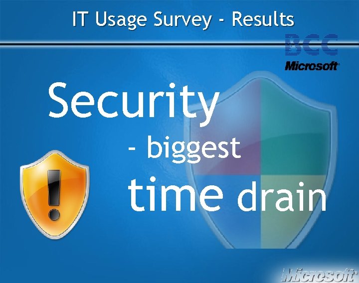 IT Usage Survey - Results Security - biggest time drain 
