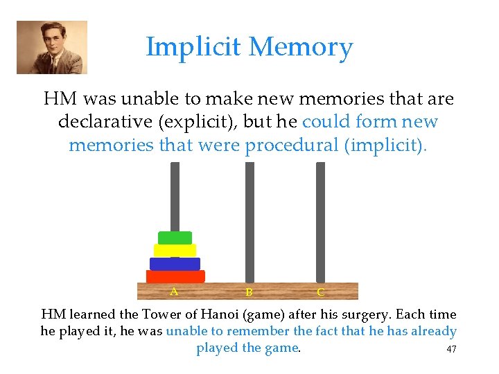 Implicit Memory HM was unable to make new memories that are declarative (explicit), but