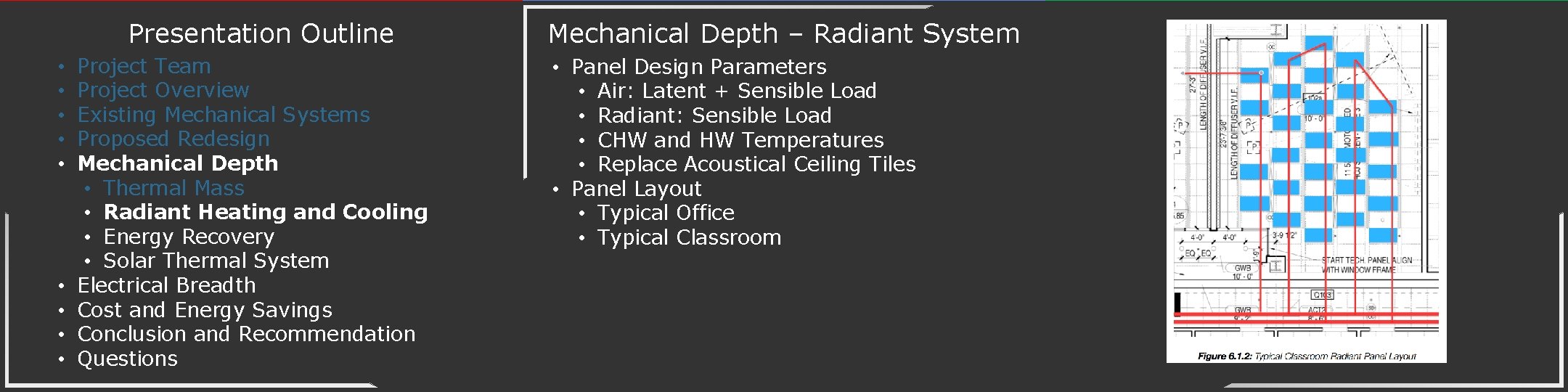 Presentation Outline • • • Project Team Project Overview Existing Mechanical Systems Proposed Redesign