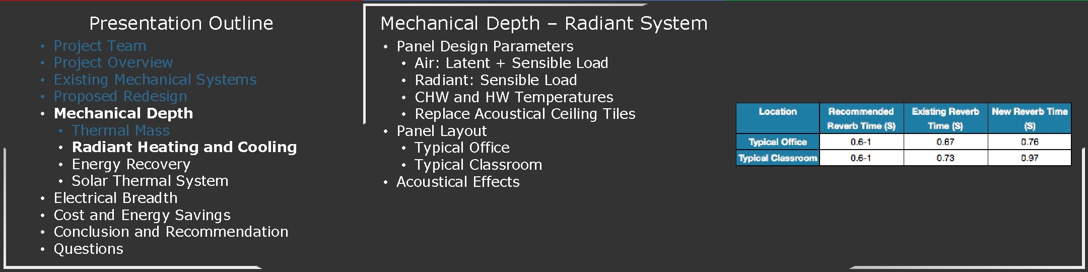 Presentation Outline • • • Project Team Project Overview Existing Mechanical Systems Proposed Redesign