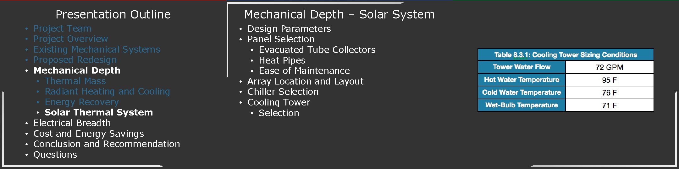 Presentation Outline • • • Project Team Project Overview Existing Mechanical Systems Proposed Redesign