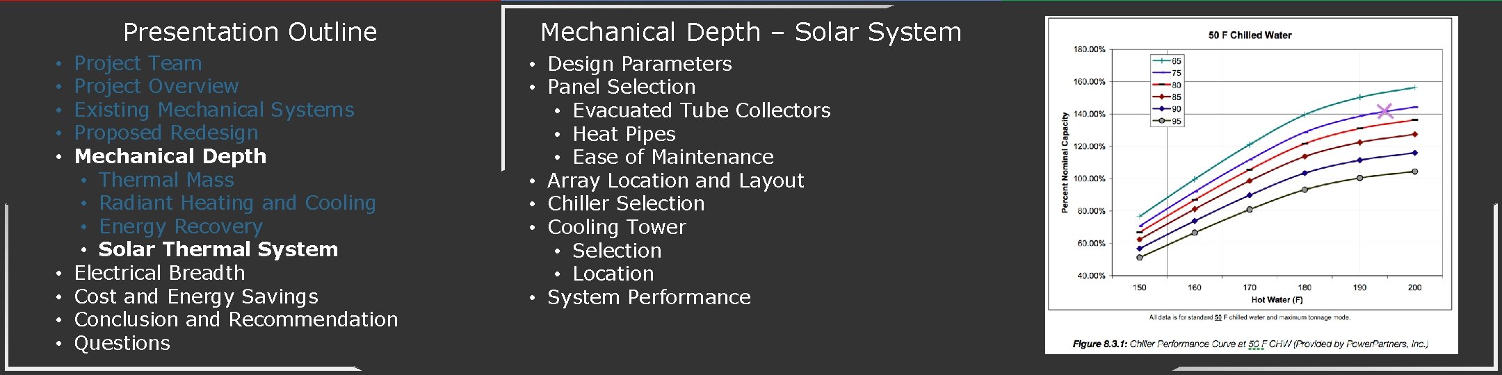 Presentation Outline • • • Project Team Project Overview Existing Mechanical Systems Proposed Redesign