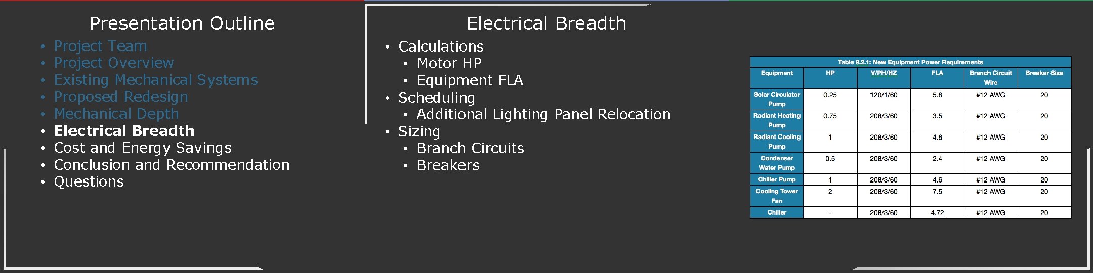 Presentation Outline • • • Project Team Project Overview Existing Mechanical Systems Proposed Redesign