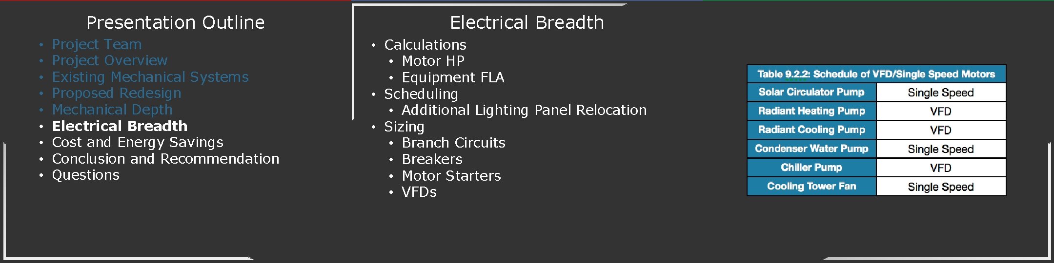 Presentation Outline • • • Project Team Project Overview Existing Mechanical Systems Proposed Redesign