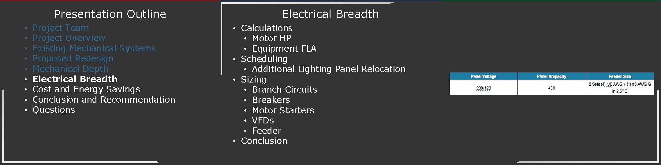 Presentation Outline • • • Project Team Project Overview Existing Mechanical Systems Proposed Redesign