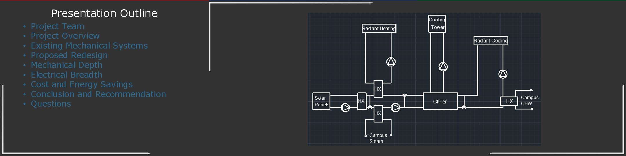 Presentation Outline • • • Project Team Project Overview Existing Mechanical Systems Proposed Redesign