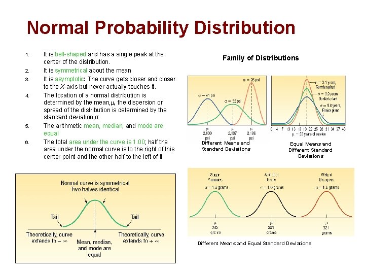 Normal Probability Distribution 1. 2. 3. 4. 5. 6. It is bell-shaped and has