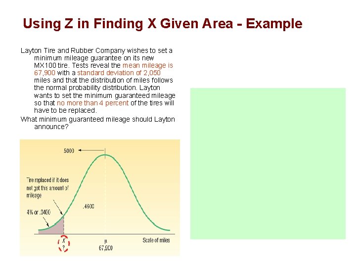 Using Z in Finding X Given Area - Example Layton Tire and Rubber Company