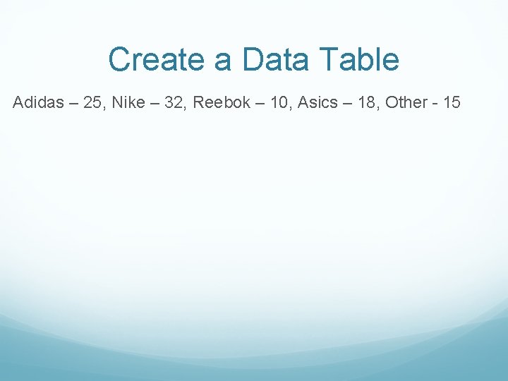 Create a Data Table Adidas – 25, Nike – 32, Reebok – 10, Asics