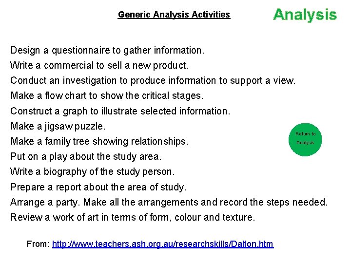 Generic Analysis Activities Analysis Design a questionnaire to gather information. Write a commercial to