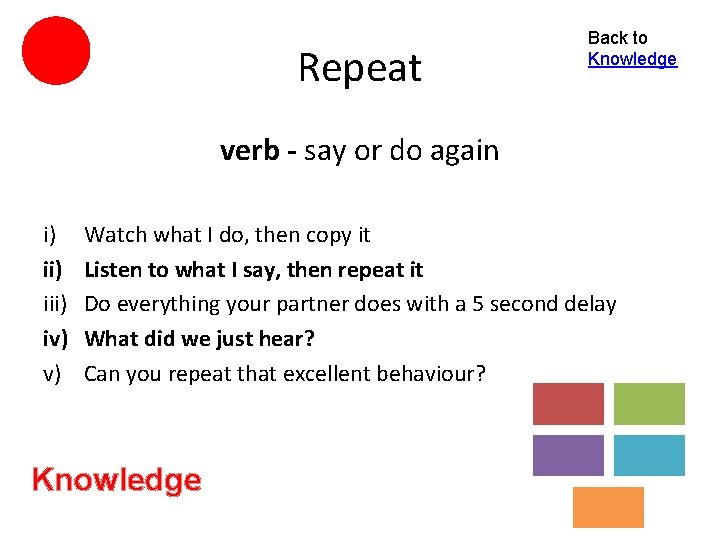 Repeat Back to Knowledge verb - say or do again i) iii) iv) v)