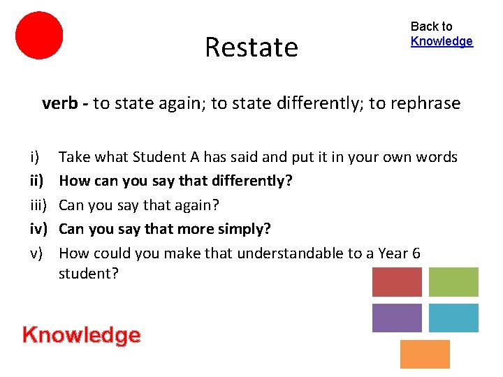 Restate Back to Knowledge verb - to state again; to state differently; to rephrase