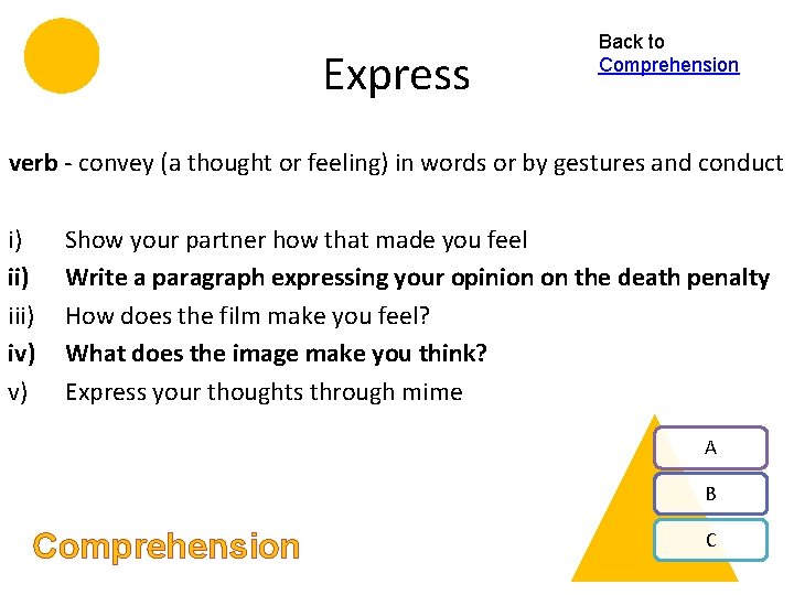 Express Back to Comprehension verb - convey (a thought or feeling) in words or