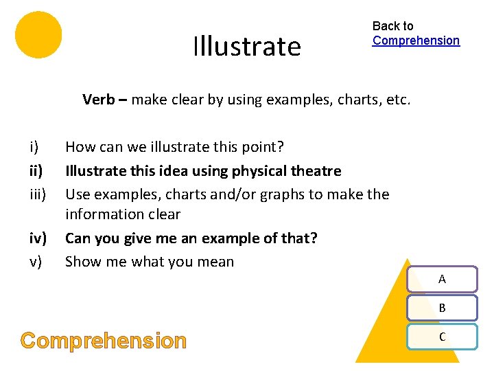 Illustrate Back to Comprehension Verb – make clear by using examples, charts, etc. i)