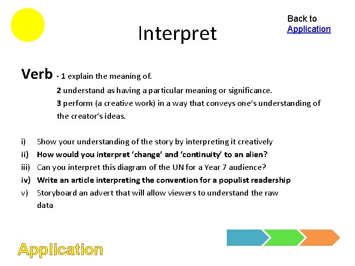 Interpret Back to Application Verb - 1 explain the meaning of. 2 understand as