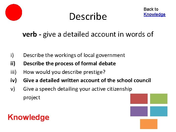 Describe Back to Knowledge verb - give a detailed account in words of i)