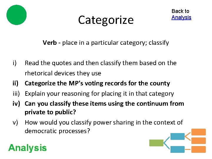 Categorize Back to Analysis Verb - place in a particular category; classify i) iii)