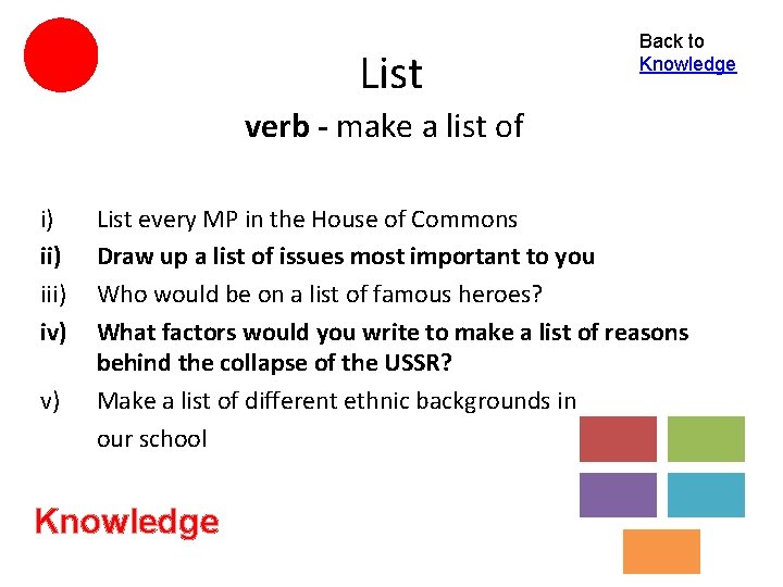 List Back to Knowledge verb - make a list of i) iii) iv) v)