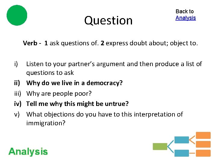 Question Back to Analysis Verb - 1 ask questions of. 2 express doubt about;