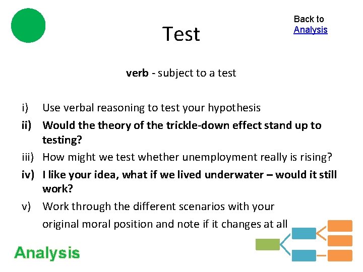 Test Back to Analysis verb - subject to a test i) Use verbal reasoning