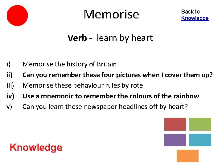 Memorise Back to Knowledge Verb - learn by heart i) iii) iv) v) Memorise