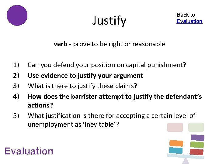 Justify Back to Evaluation verb - prove to be right or reasonable 1) 2)