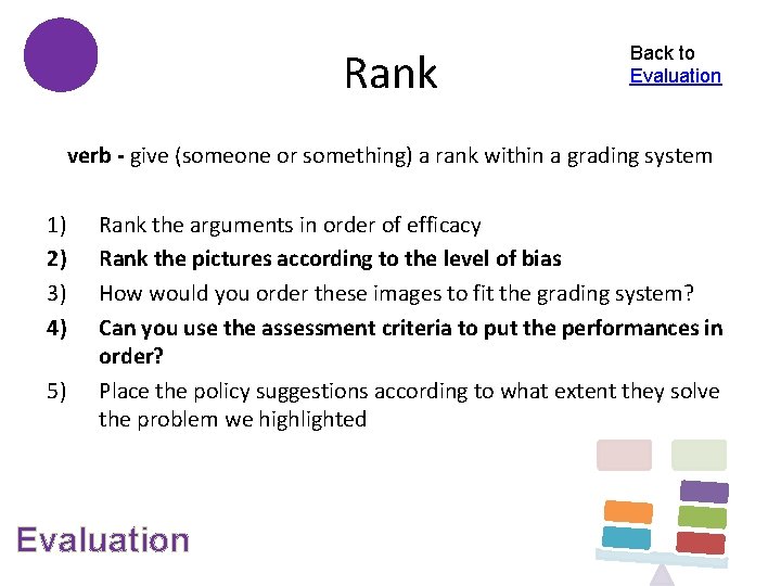 Rank Back to Evaluation verb - give (someone or something) a rank within a