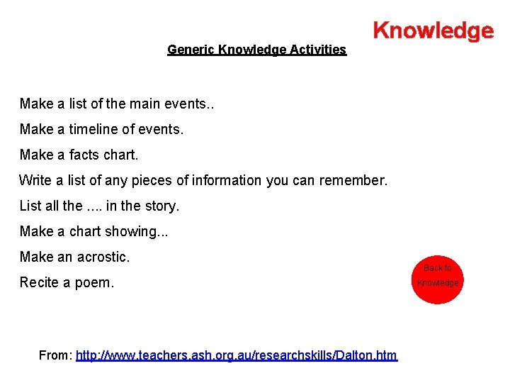 Generic Knowledge Activities Knowledge Make a list of the main events. . Make a