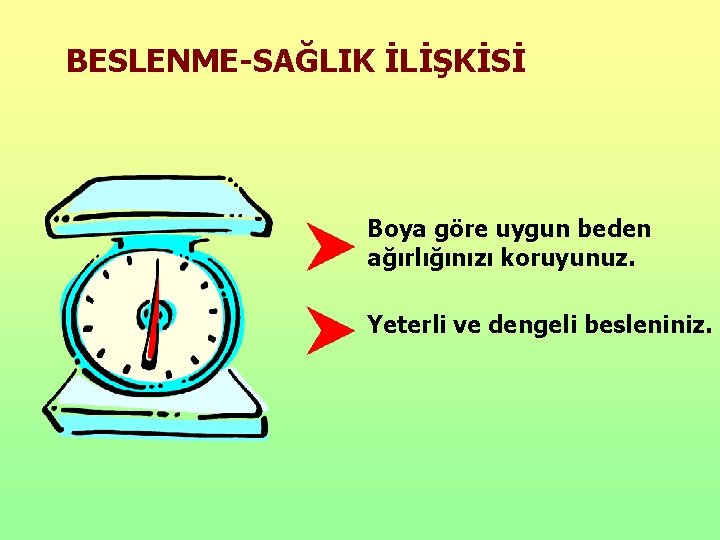 BESLENME-SAĞLIK İLİŞKİSİ Boya göre uygun beden ağırlığınızı koruyunuz. Yeterli ve dengeli besleniniz. 