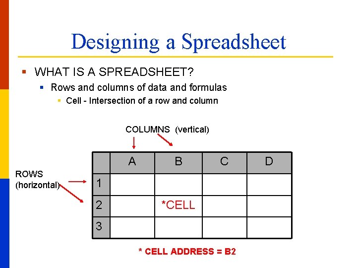 Designing a Spreadsheet § WHAT IS A SPREADSHEET? § Rows and columns of data