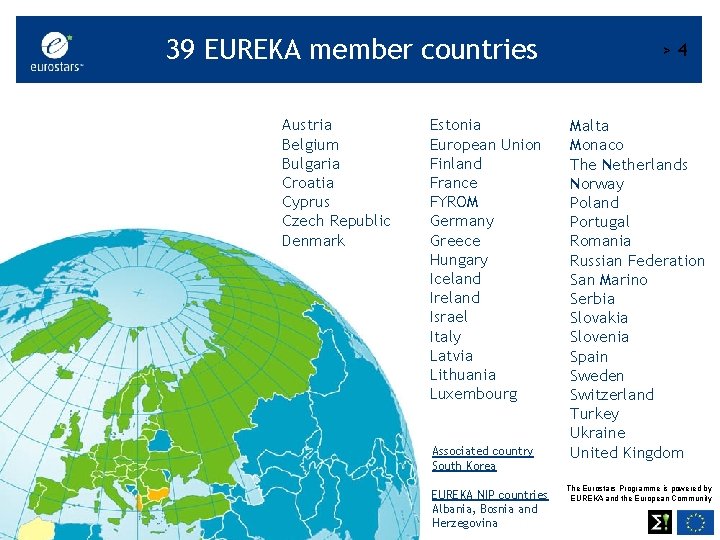 39 EUREKA member countries Austria Belgium Bulgaria Croatia Cyprus Czech Republic Denmark Estonia European