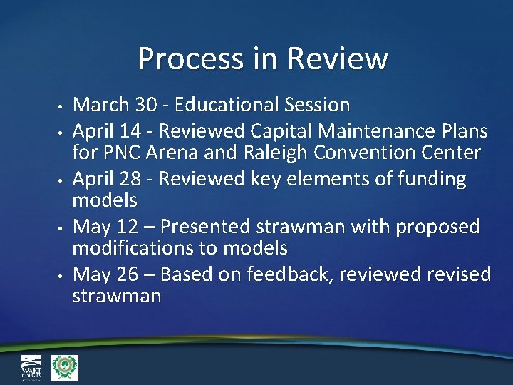 Process in Review • • • March 30 - Educational Session April 14 -