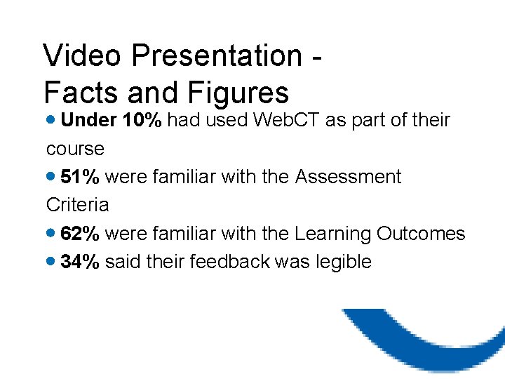 Video Presentation Facts and Figures Under 10% had used Web. CT as part of